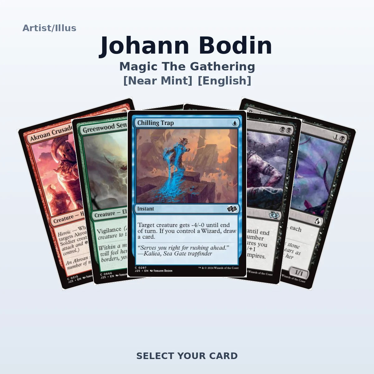Johann Bodin