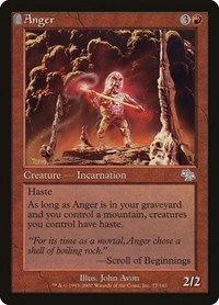 Anger, Judgment