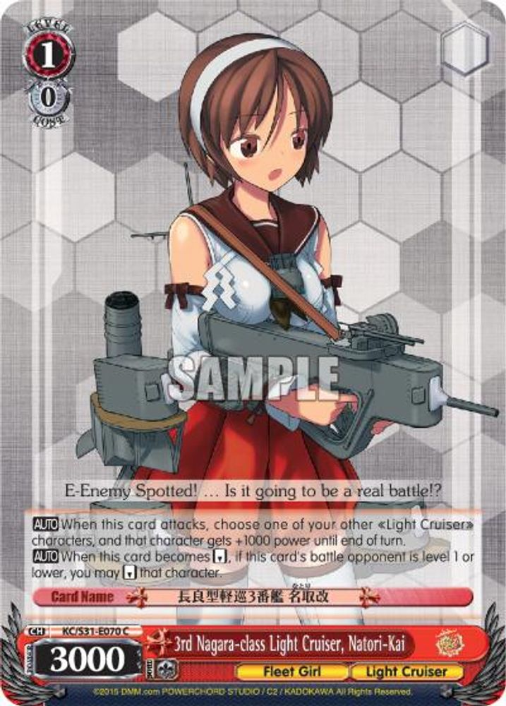 3rd Nagara-class Light Cruiser, Natori-Kai, Standard, front