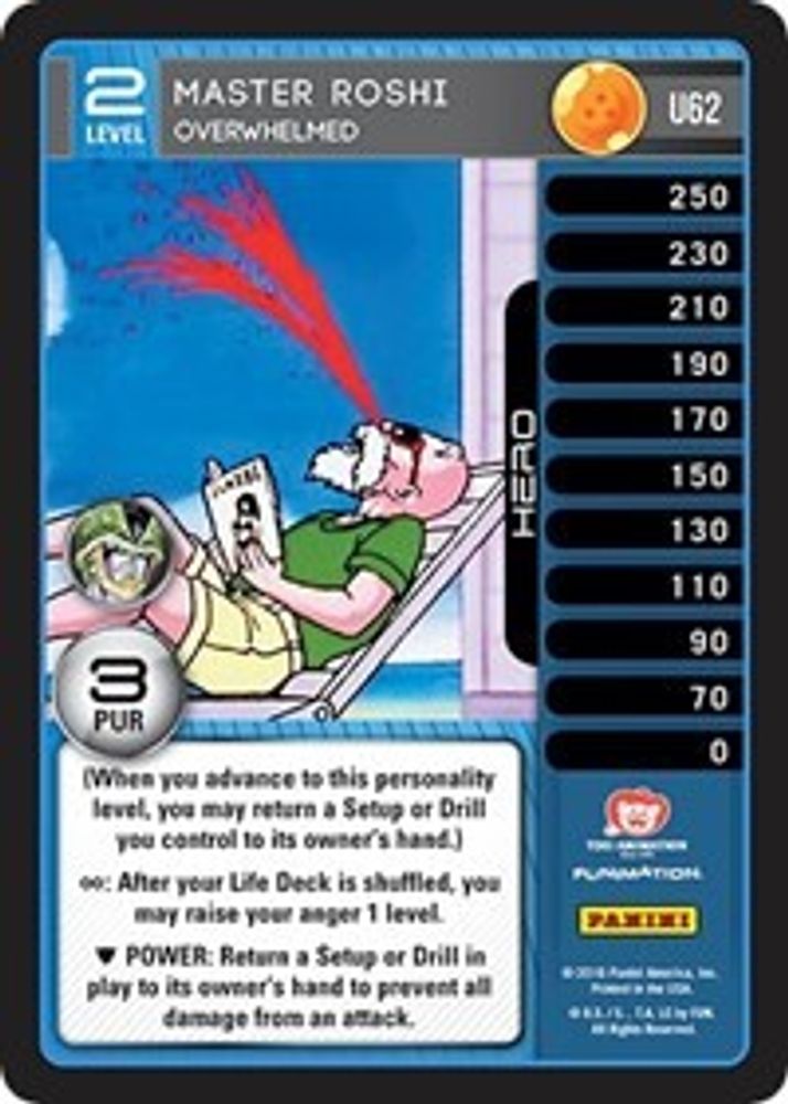 Master Roshi - Overwhelmed, Standard, front