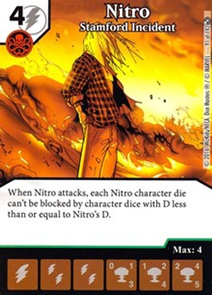 Nitro - Stamford Incident, Standard, front