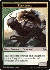Elemental Token, Modern Masters 2017