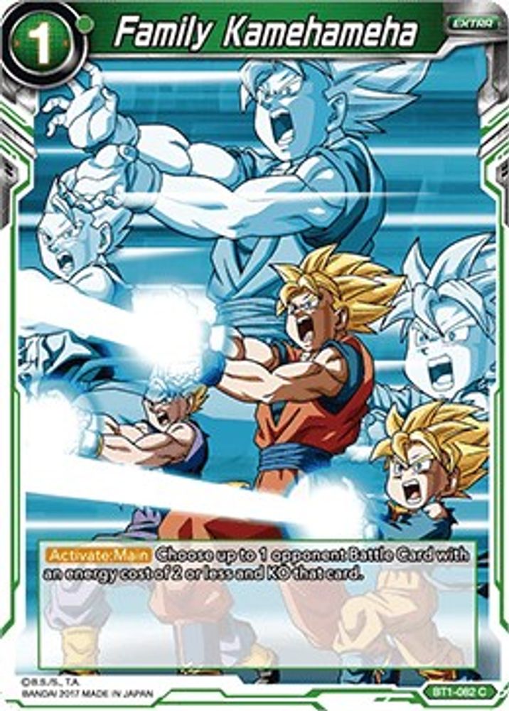 Family Kamehameha, Standard, front