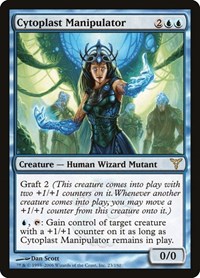 Cytoplast Manipulator, Dissension