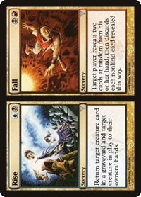 Rise // Fall, Dissension