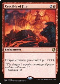 Crucible of Fire, Iconic Masters