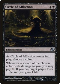 Circle of Affliction, Planar Chaos