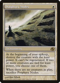 Porphyry Nodes, Planar Chaos