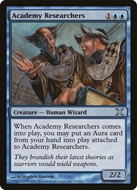 Academy Researchers, 10th Edition