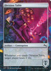 Division Table, Unstable