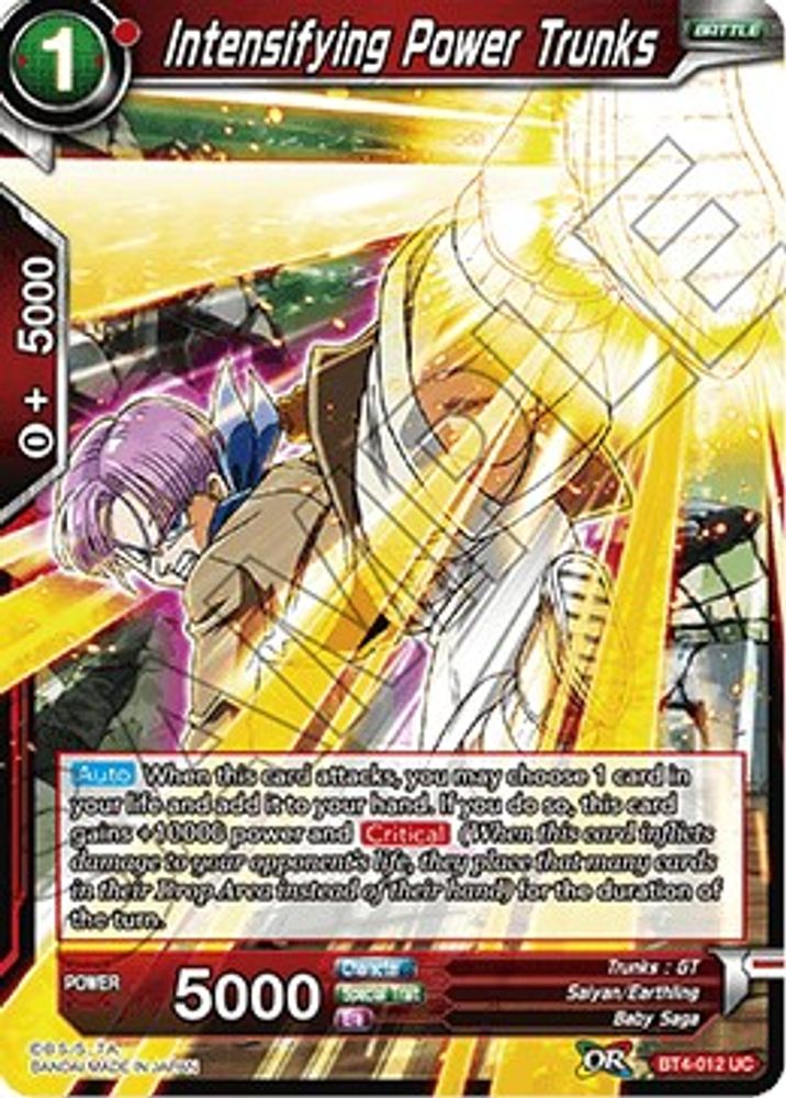 Intensifying Power Trunks, Standard, front