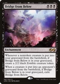 Bridge from Below, Ultimate Masters