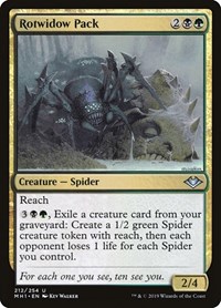 Rotwidow Pack, Modern Horizons