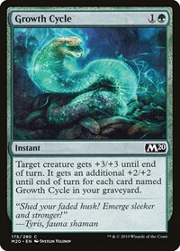 Growth Cycle, Core Set 2020