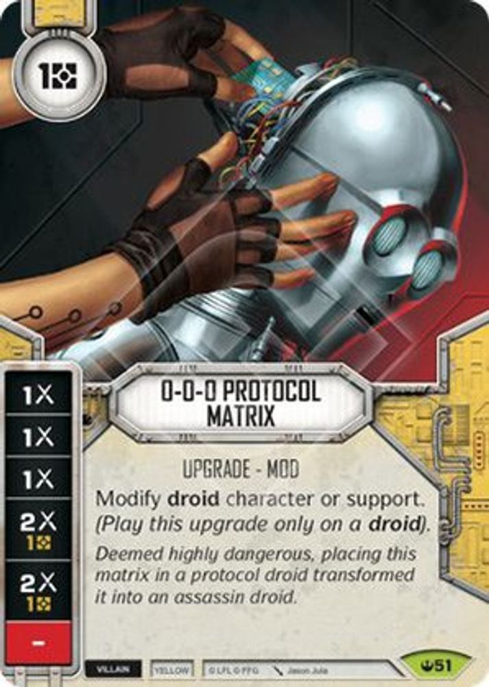 0-0-0 Protocol Matrix (Card Only), Standard, front