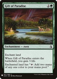 Gift of Paradise, The List Reprints