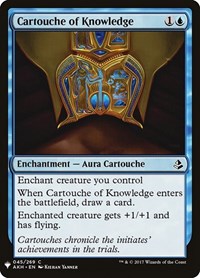 Cartouche of Knowledge, The List Reprints