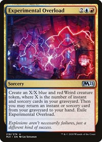 Experimental Overload, Core Set 2021