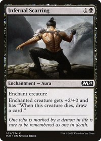 Infernal Scarring, Core Set 2021