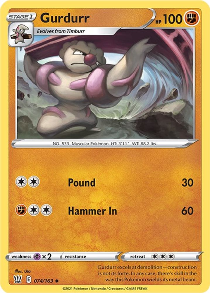Gurdurr