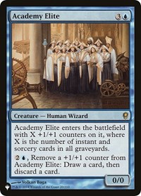 Academy Elite, The List Reprints