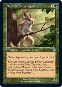 Squirrel Sovereign (Retro Frame) (Foil Etched), Modern Horizons 2