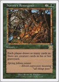 Nature's Resurgence, Classic Sixth Edition