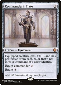 Commander's Plate, The List Reprints