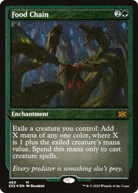 Food Chain (Foil Etched), Double Masters 2022