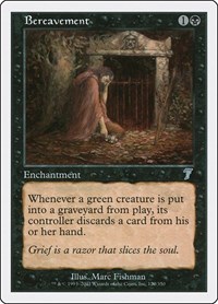 Bereavement, 7th Edition