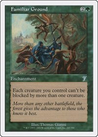 Familiar Ground, 7th Edition