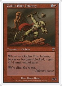 Goblin Elite Infantry, 7th Edition