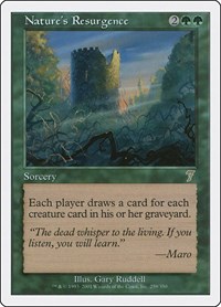 Nature's Resurgence, 7th Edition