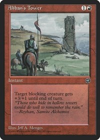 Aliban's Tower, Homelands