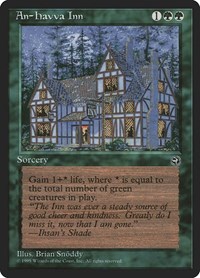 An-Havva Inn, Homelands