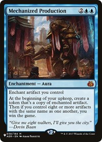 Mechanized Production, The List Reprints