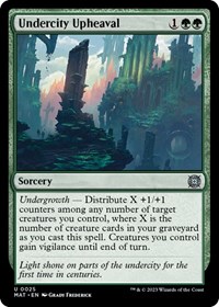 Undercity Upheaval, March of the Machine: The Aftermath