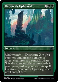 Undercity Upheaval (Foil Etched), March of the Machine: The Aftermath