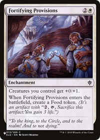 Fortifying Provisions, The List Reprints