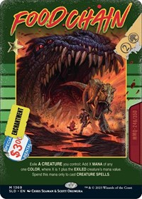 Food Chain, Secret Lair Drop Series