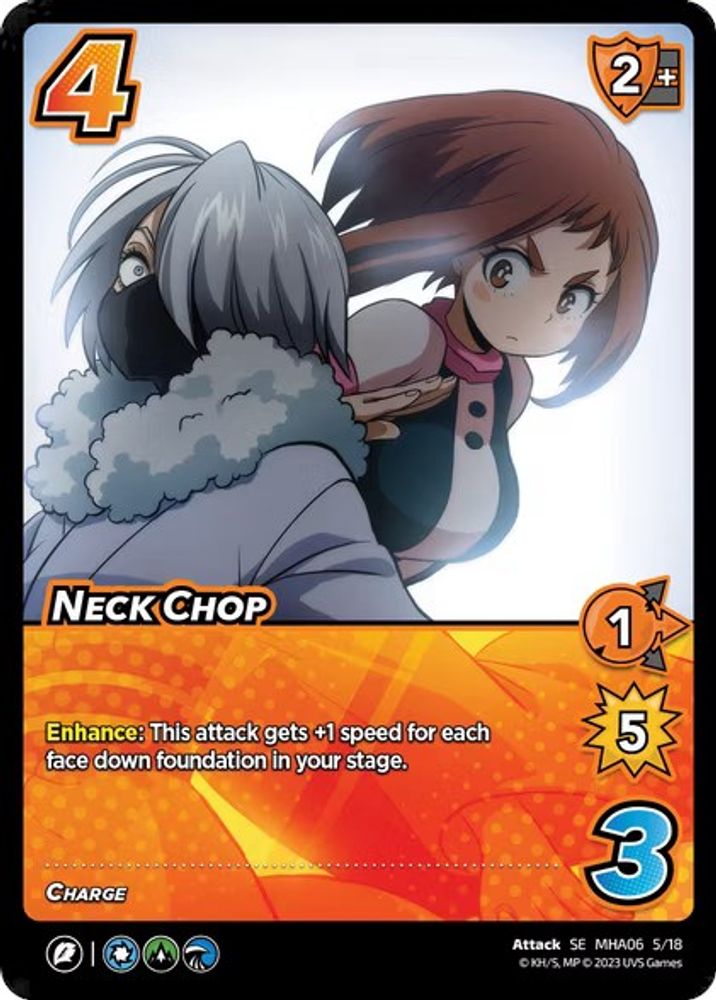 Neck Chop, Standard, front
