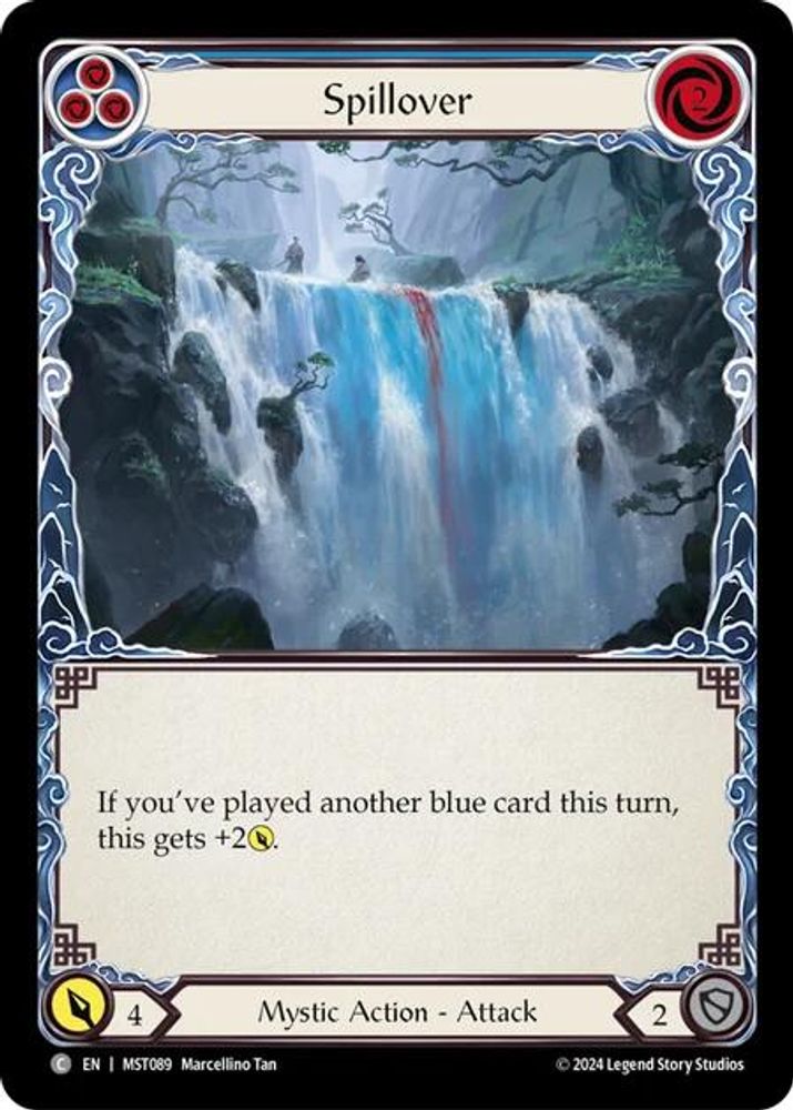 Spillover, Standard, front