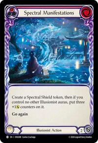 Spectral Manifestations
