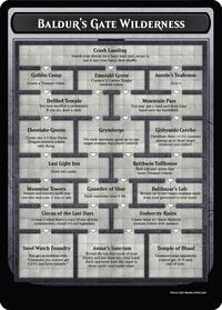 Baldur's Gate Wilderness, Oversize Cards