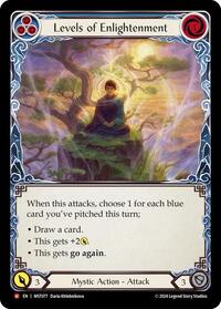 Levels of Enlightenment
