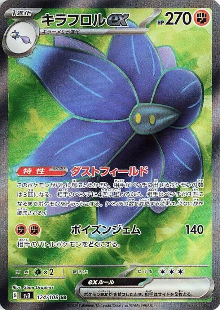 Glimmora ex