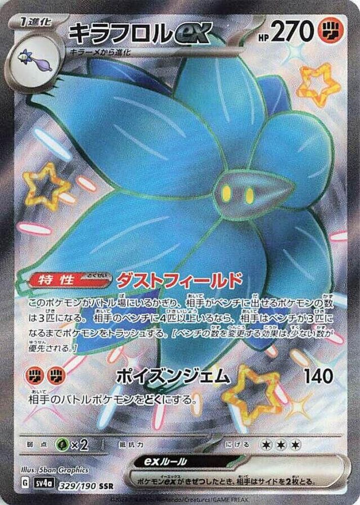 Glimmora ex