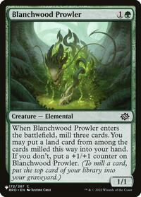 Blanchwood Prowler, The List Reprints