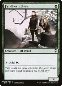 Fyndhorn Elves, The List Reprints