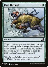 Ram Through, The List Reprints